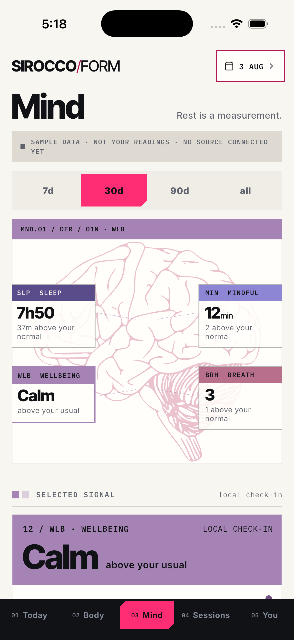 Sirocco Form Mind screen showing a brain signal map with sleep, mindful time, wellbeing and breathwork.